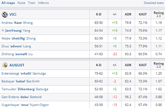 全面解析LOL海克斯大乱斗割裂符文效果