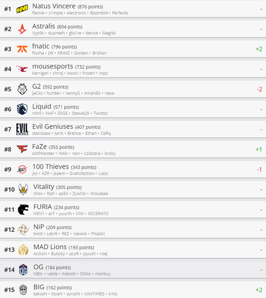杭州市举办首届老年电竞赛吸引55岁以上玩家