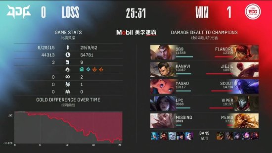 全新休闲竞技手游三国百将牌今日开启测试