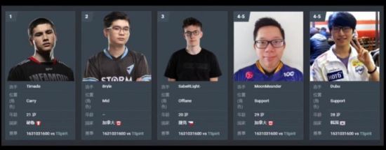 TGS 2026《異於天堂》現場版試玩：內容尚淺卻意外滿足